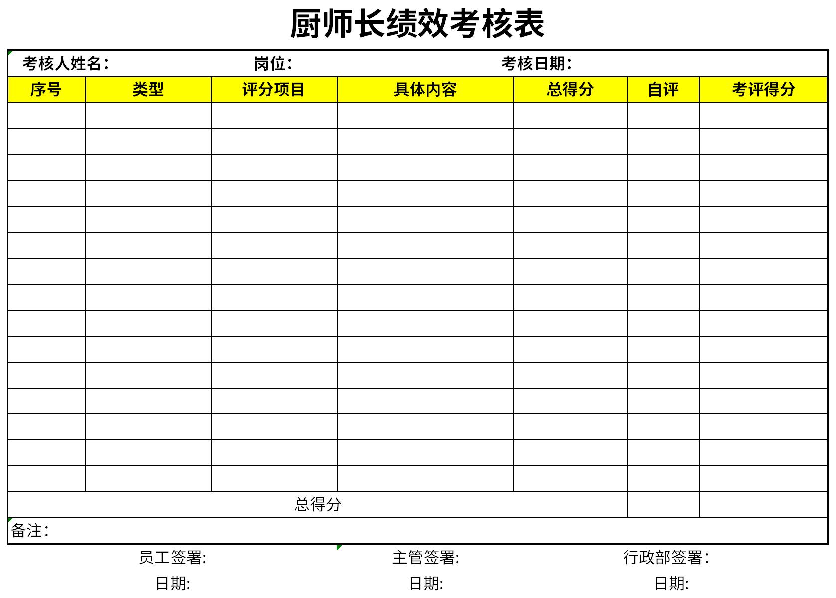 厨师长绩效考核表截图