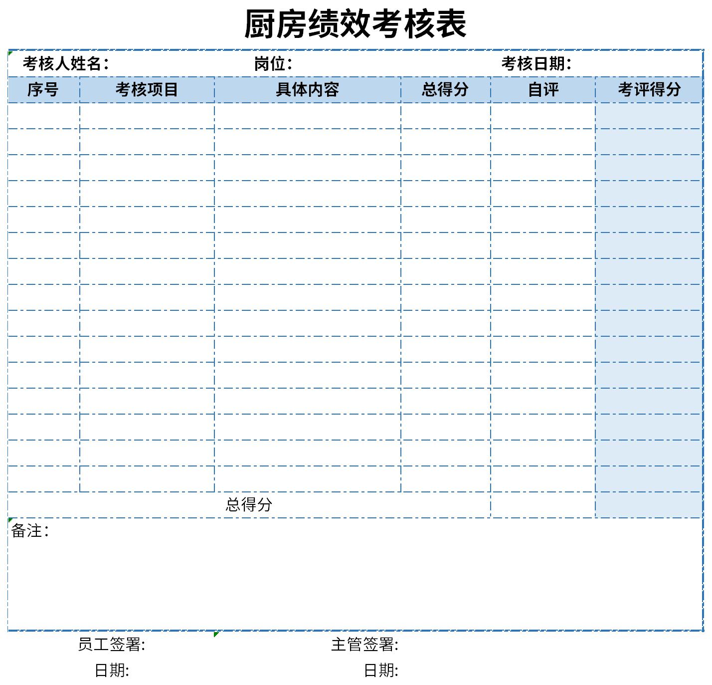 厨房绩效考核表截图