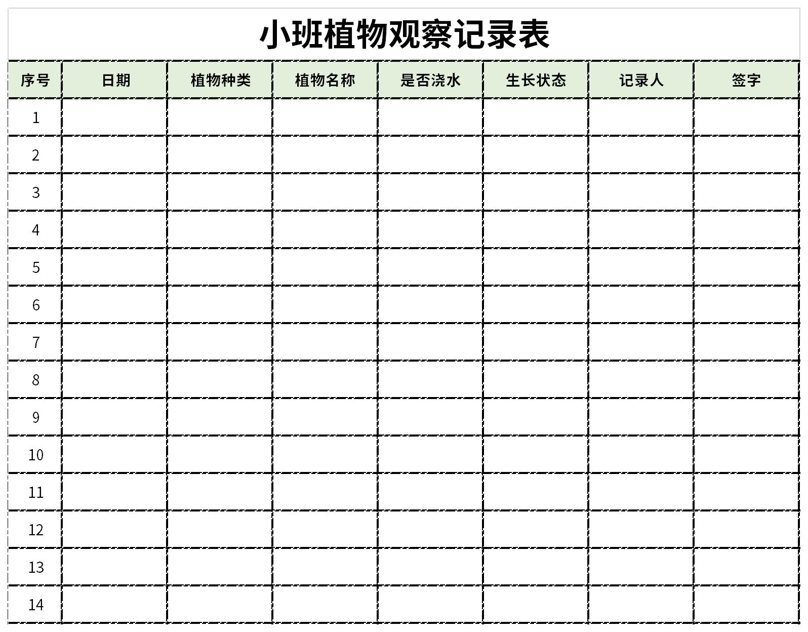 小班种植角观察记录表截图