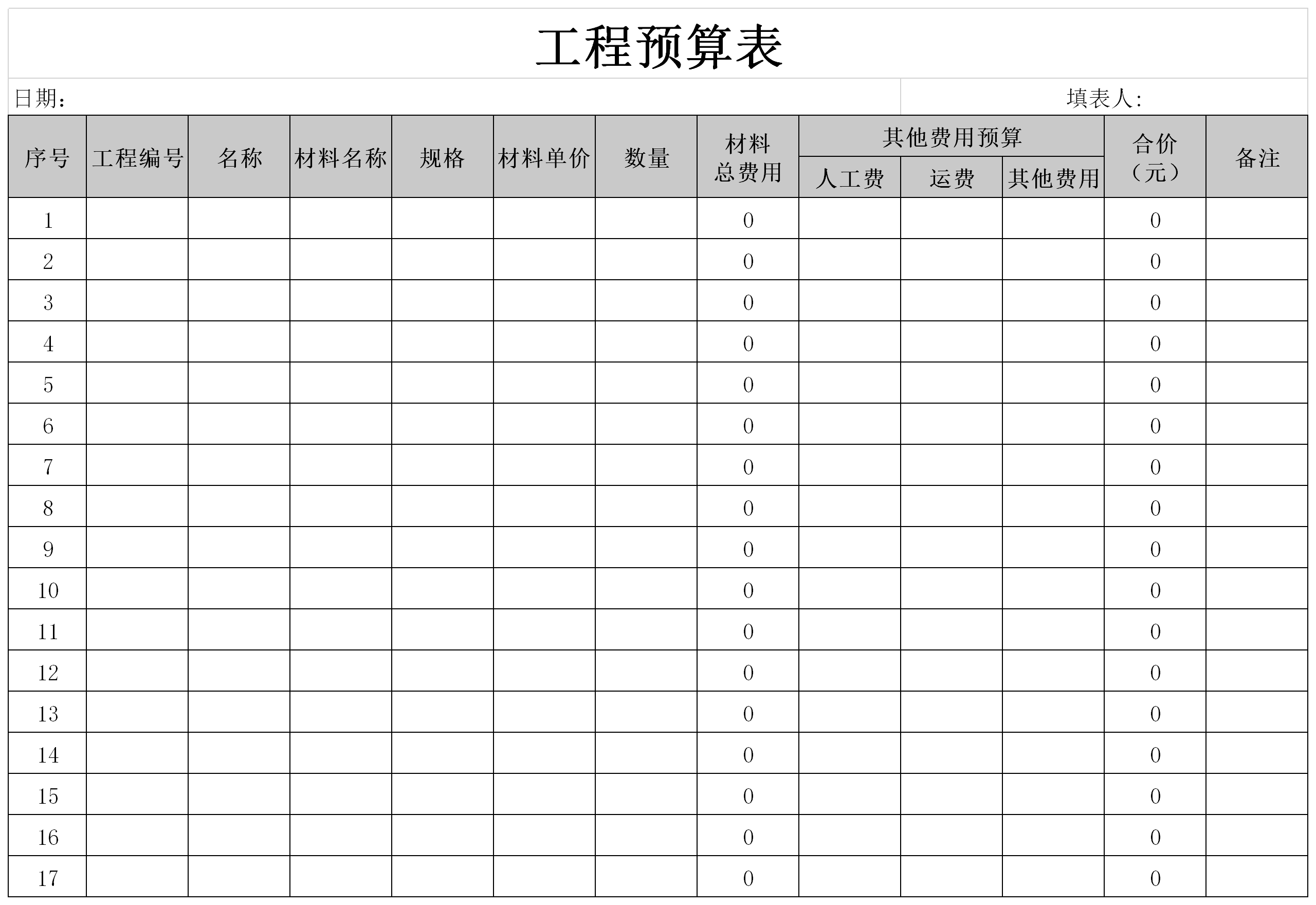 工程预算表截图