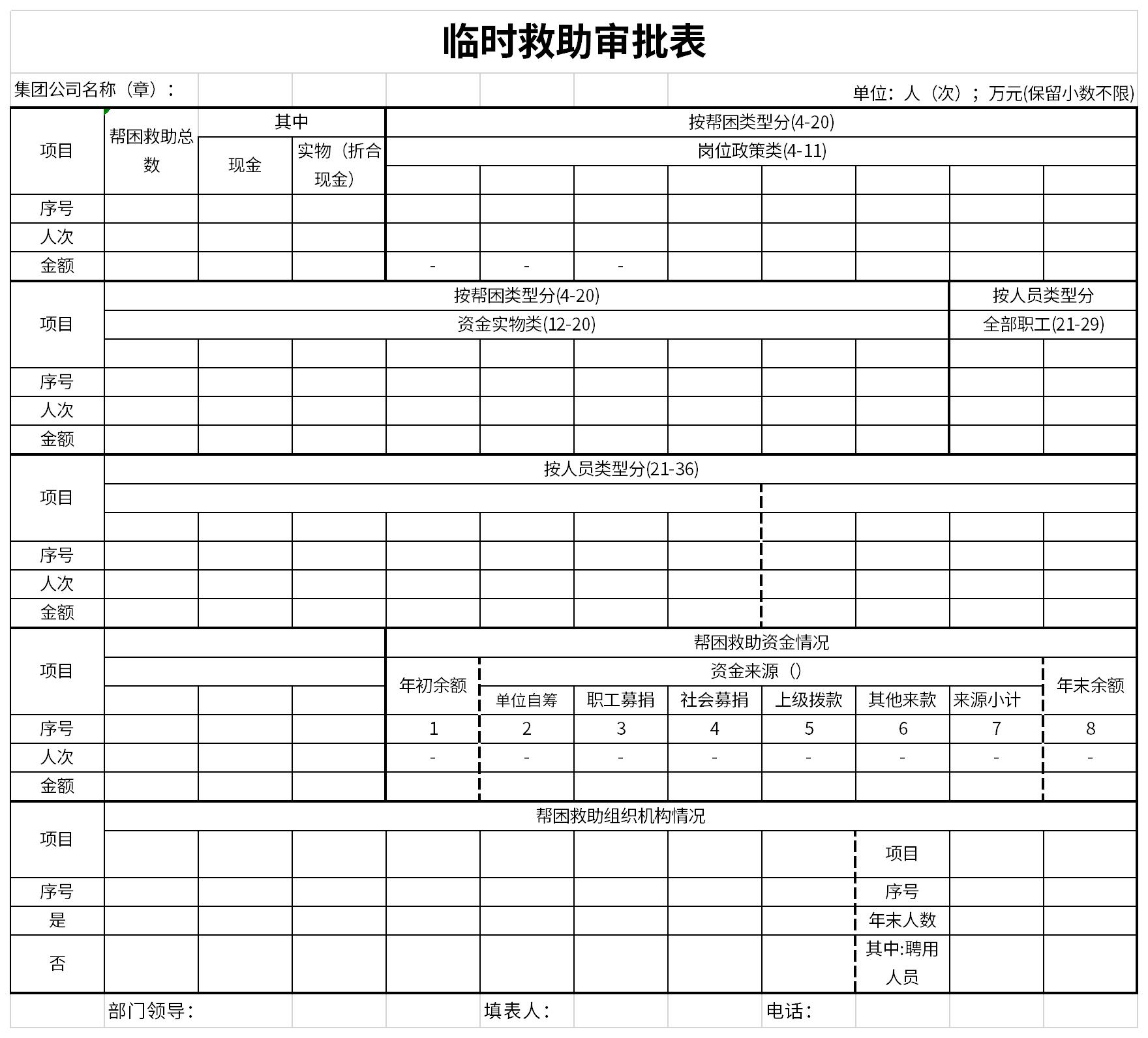 临时救助审批表截图