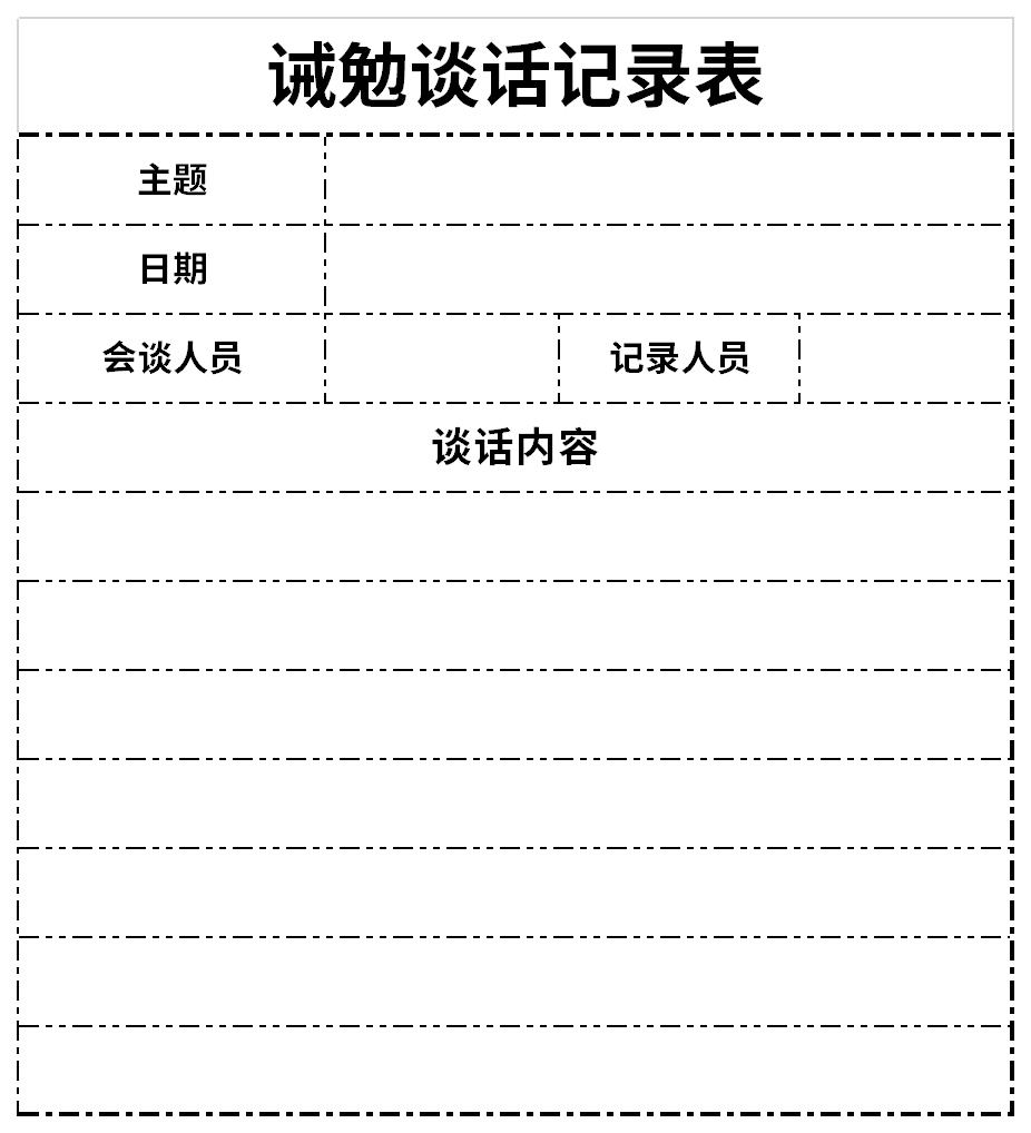 诫勉谈话记录表截图