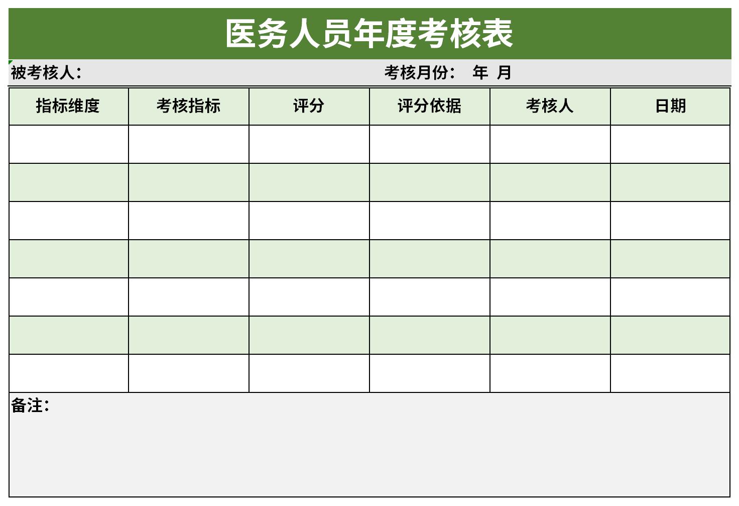 医务人员年度考核表截图