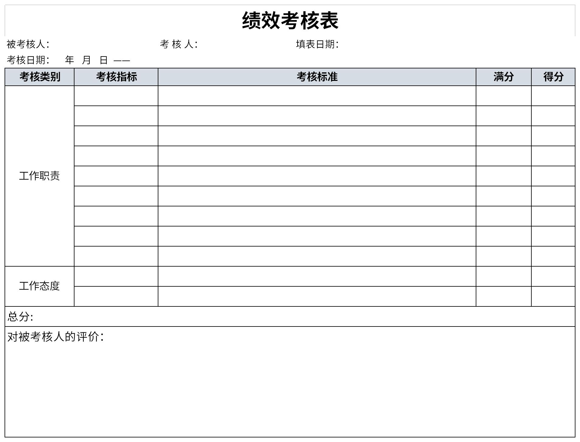 员工绩效考核评分表截图