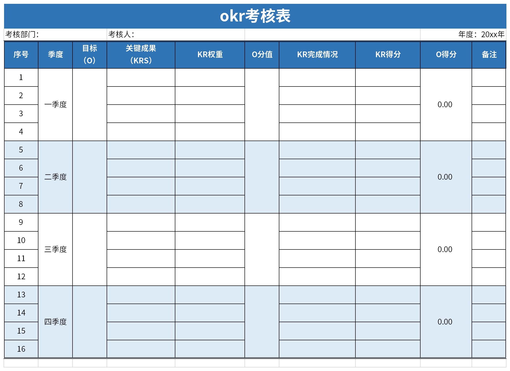 okr考核表截图