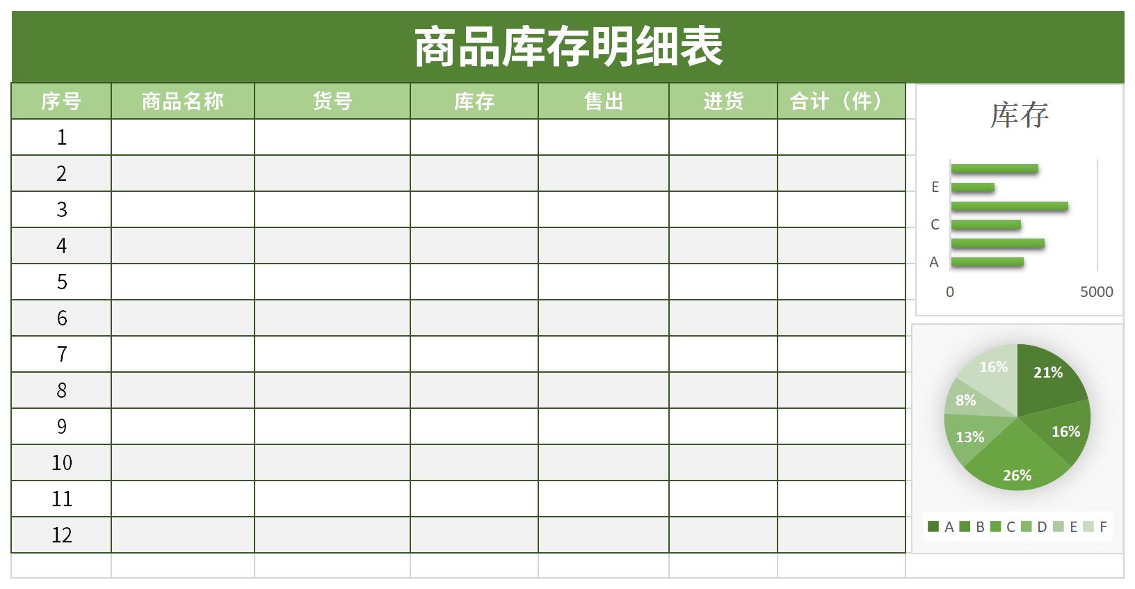 商品库存明细表截图