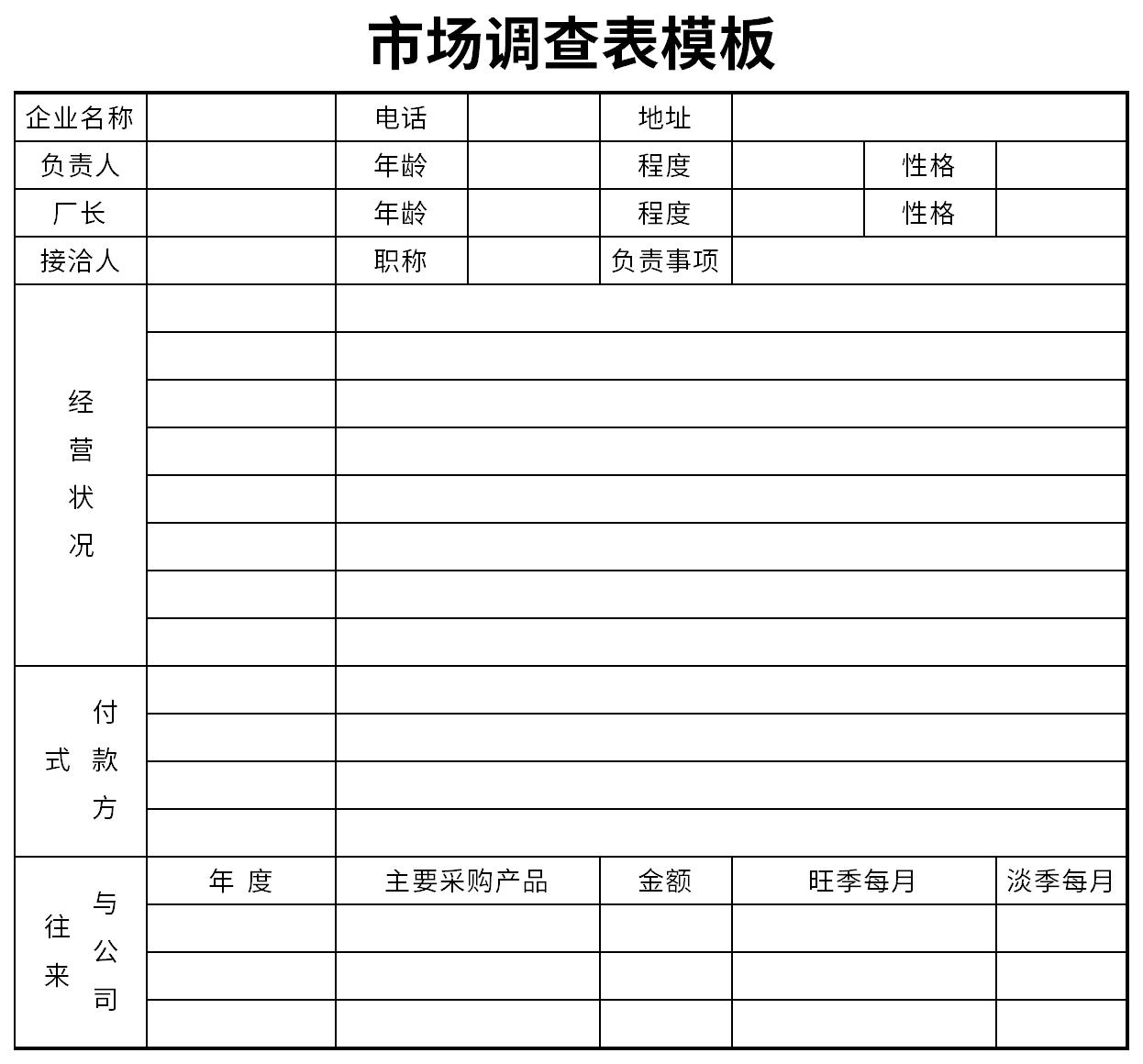 市场调查表模板截图