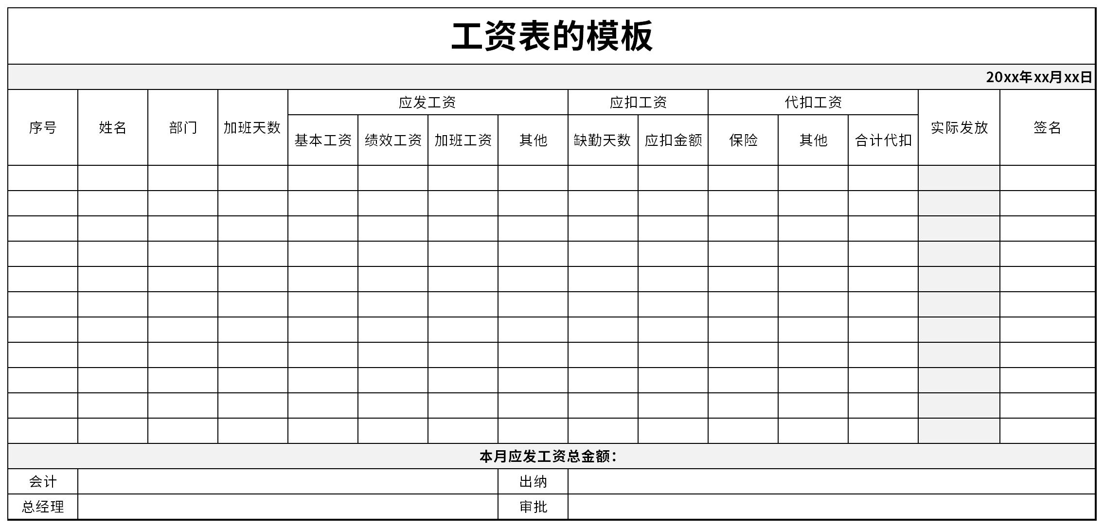 工资表样本截图