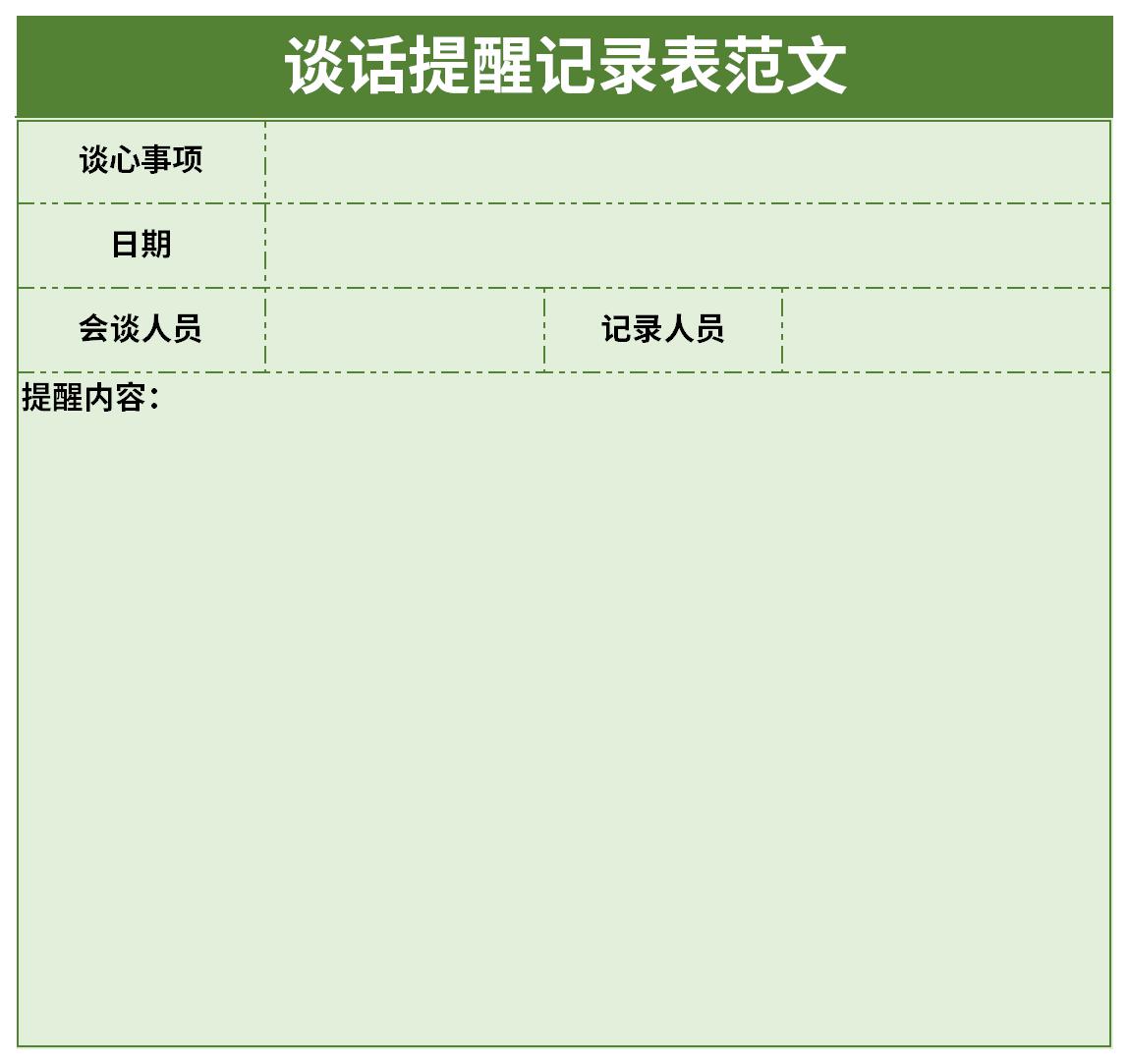 谈话提醒记录表范文截图