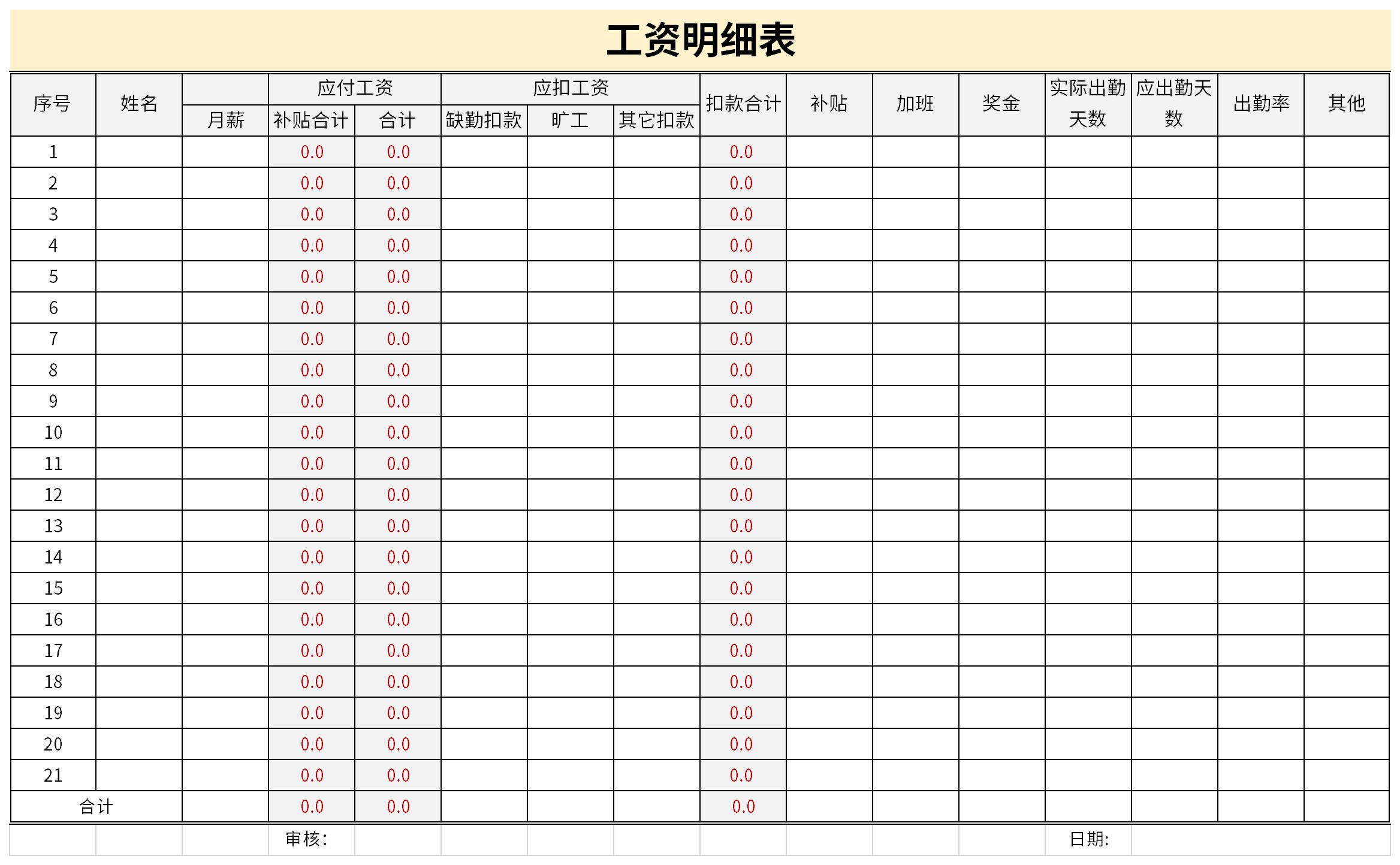 工资明细表截图