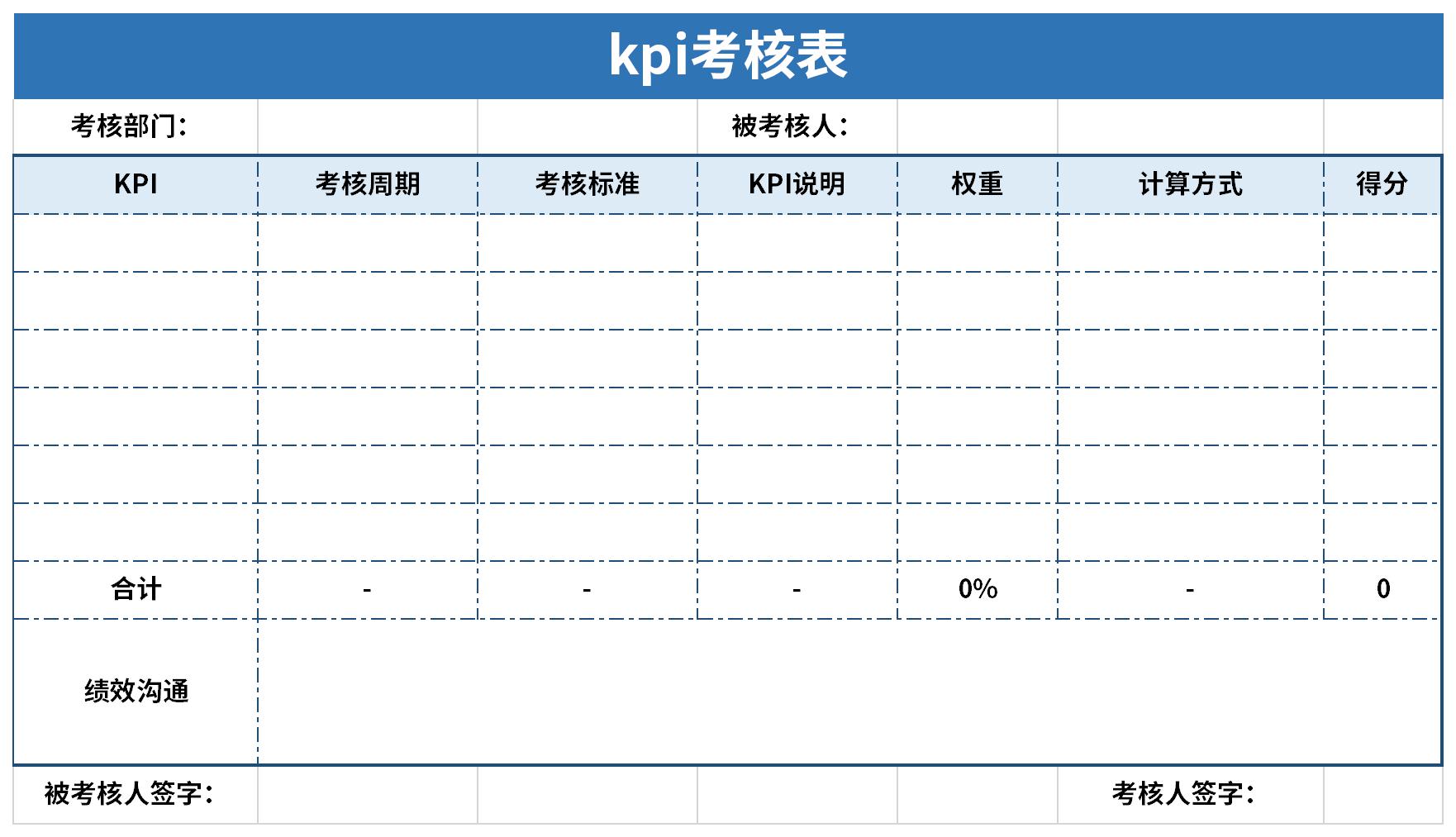 kpi考核表截图