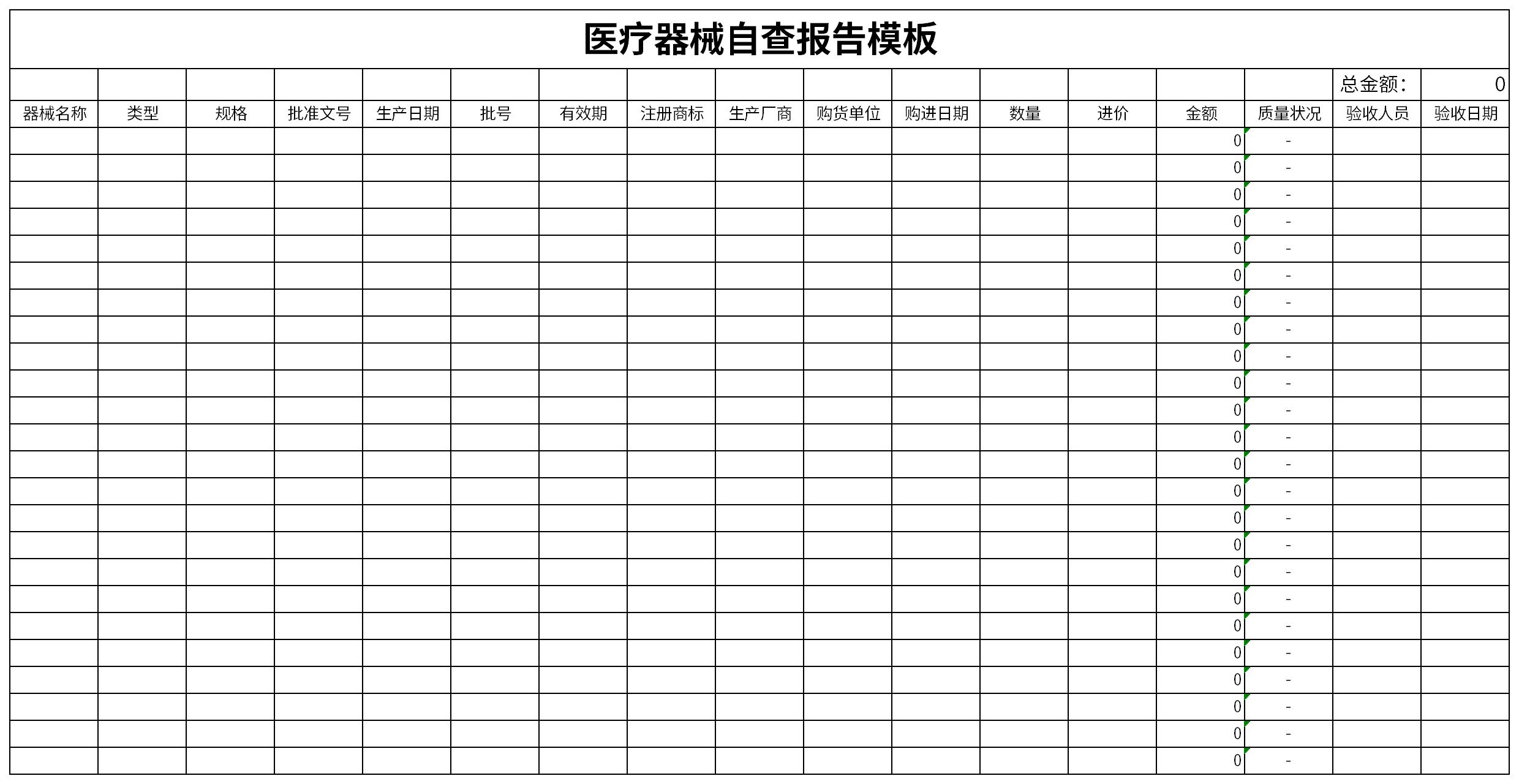 医疗器械自查报告模板截图