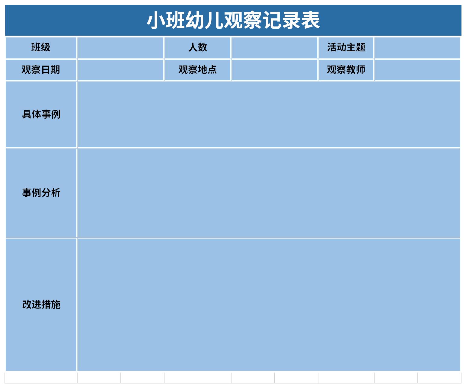 小班观察记录表与分析截图