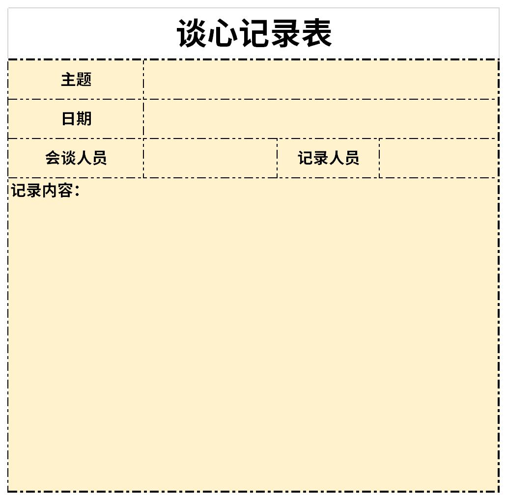 访谈记录表截图