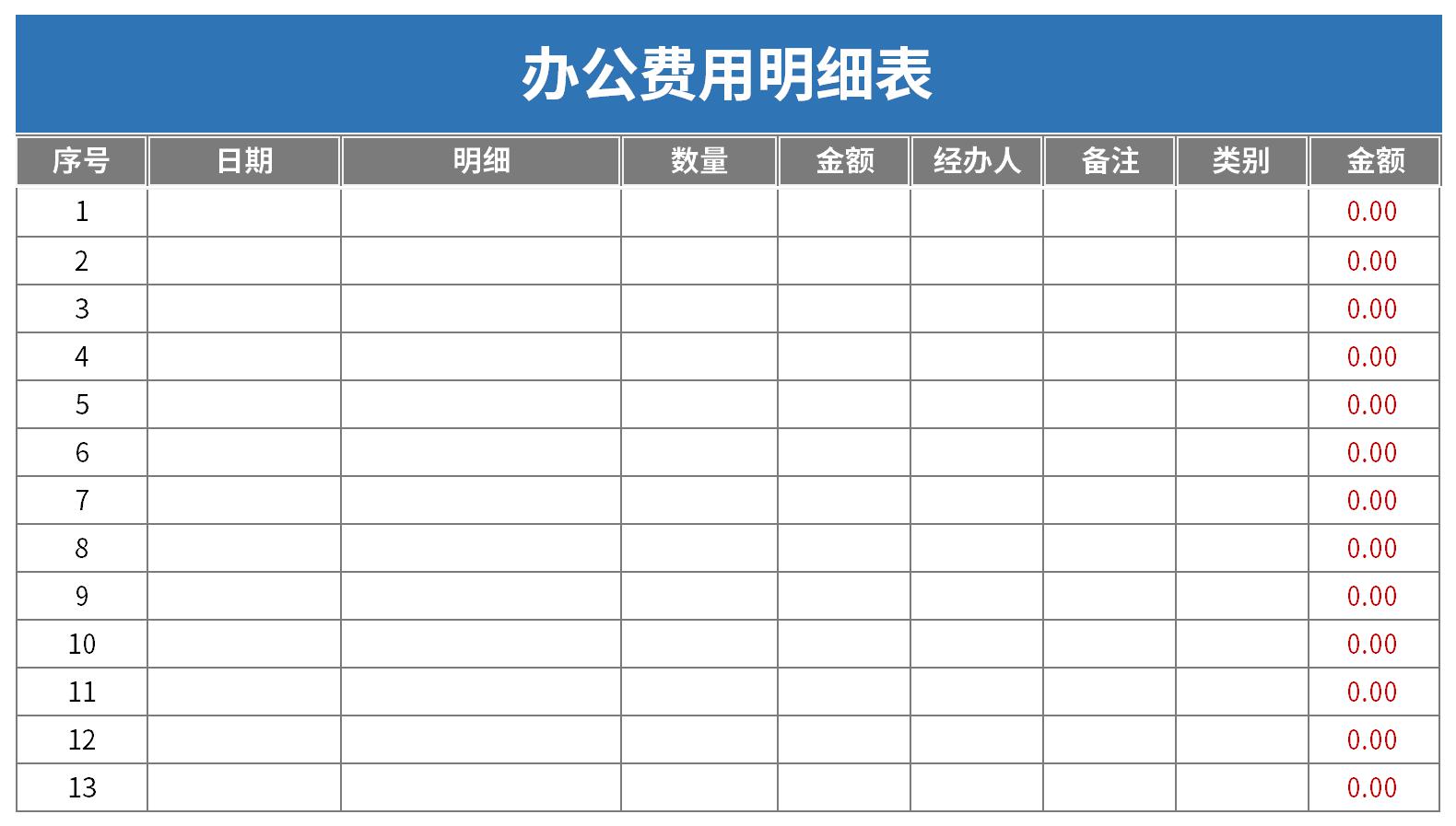 办公费用明细表截图