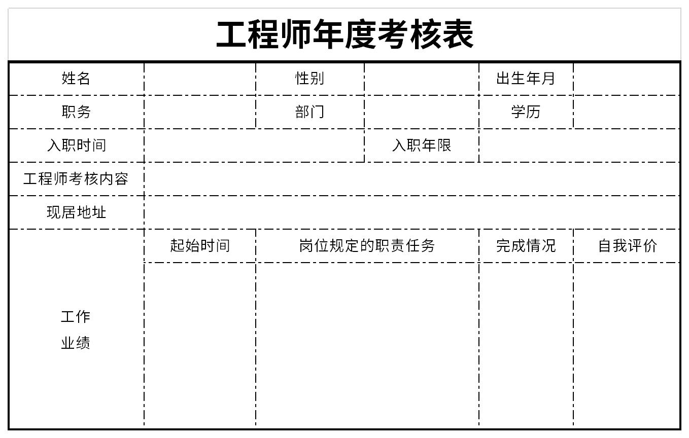 工程师年度考核表截图