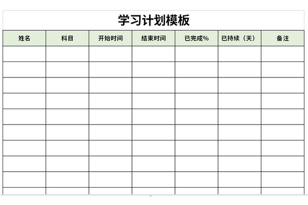 学习计划书范文截图