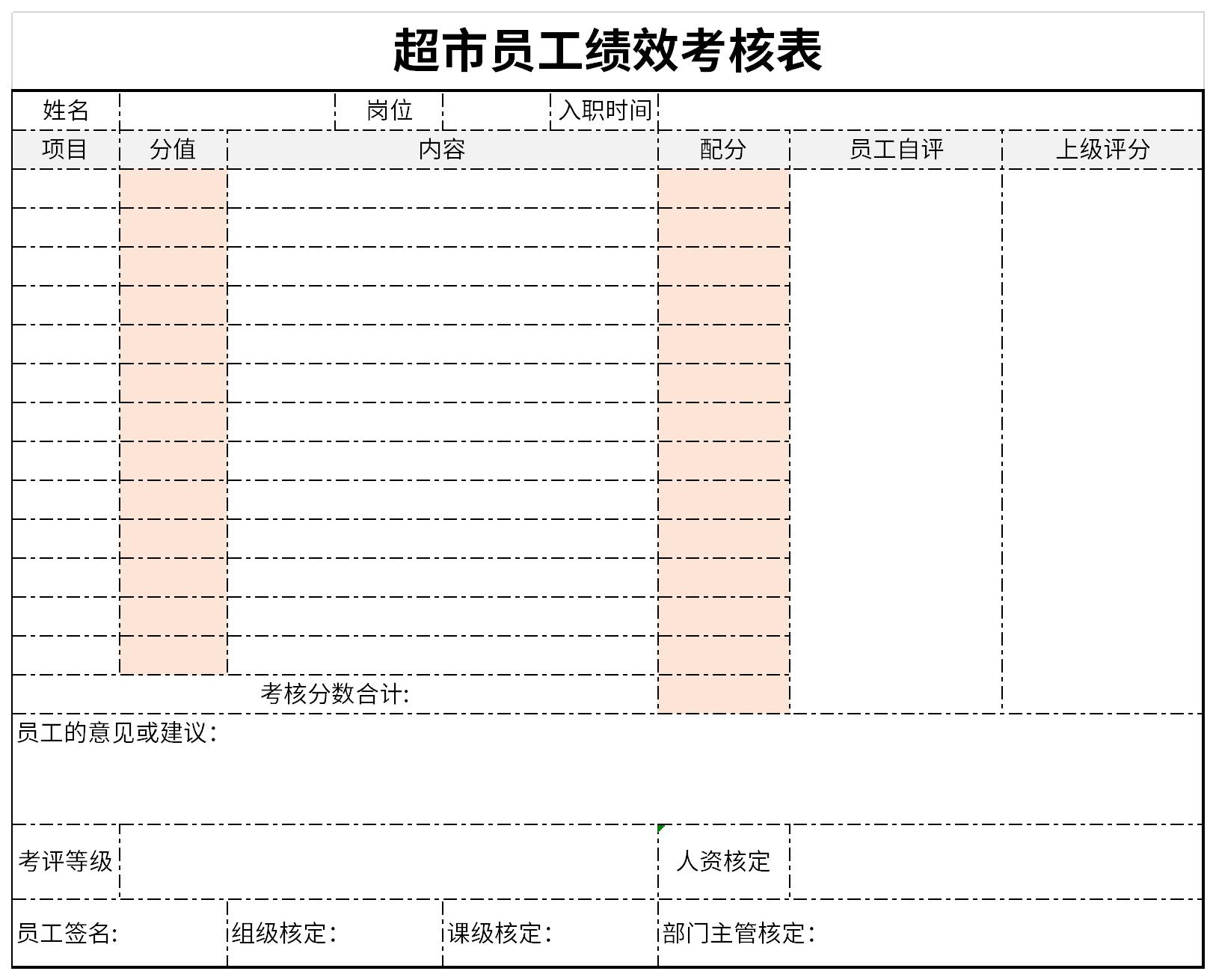 超市员工绩效考核表截图