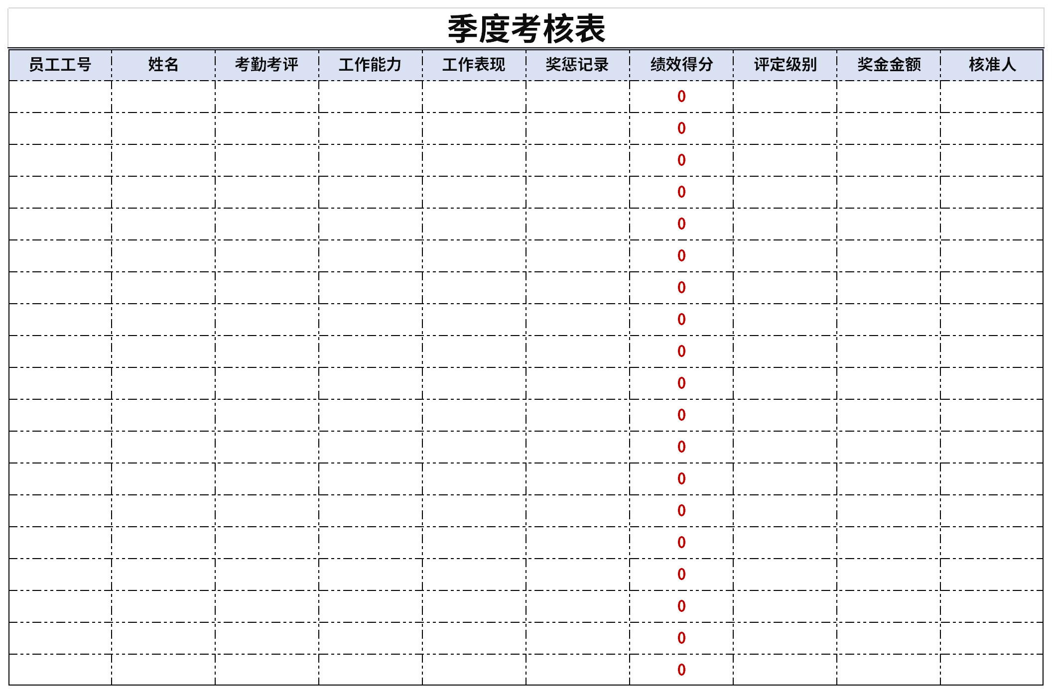 季度绩效考核表截图