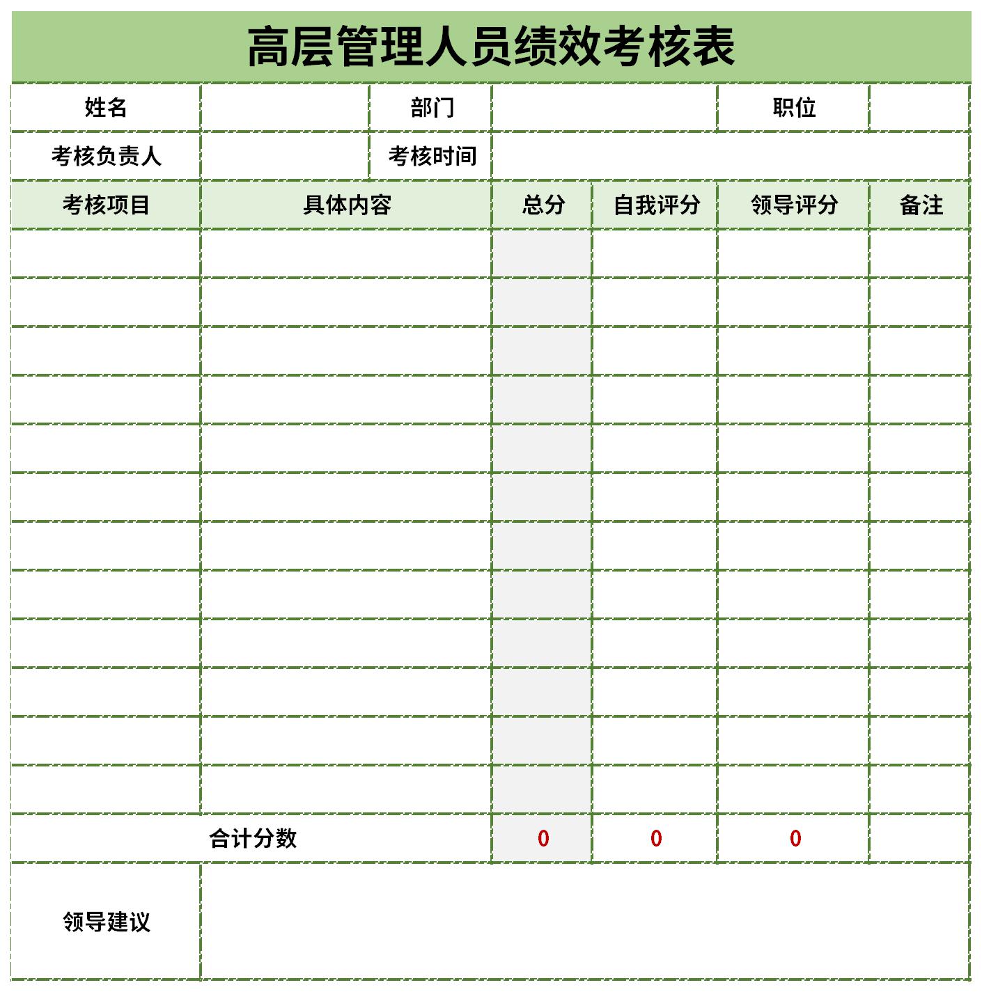 高层管理人员绩效考核表截图