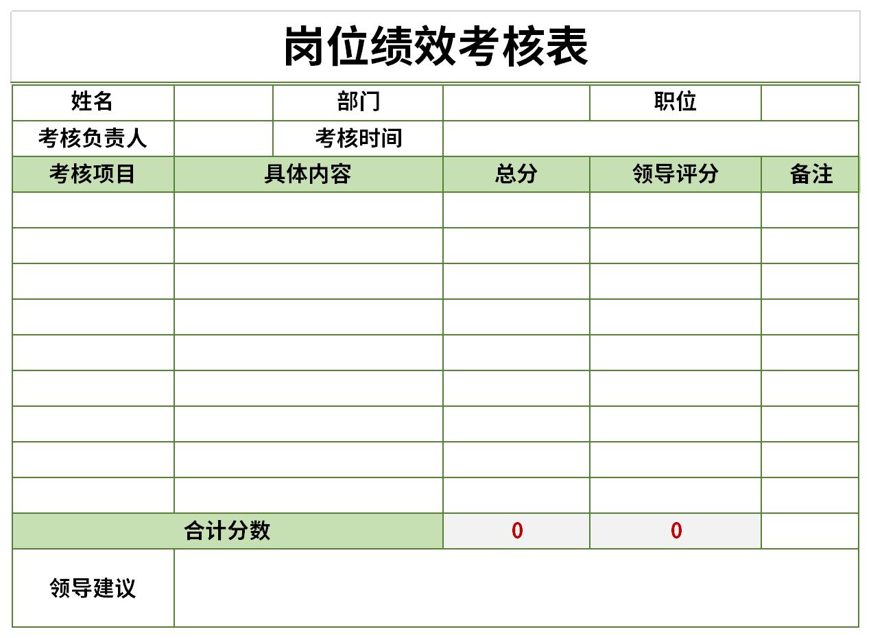 岗位绩效考核表截图