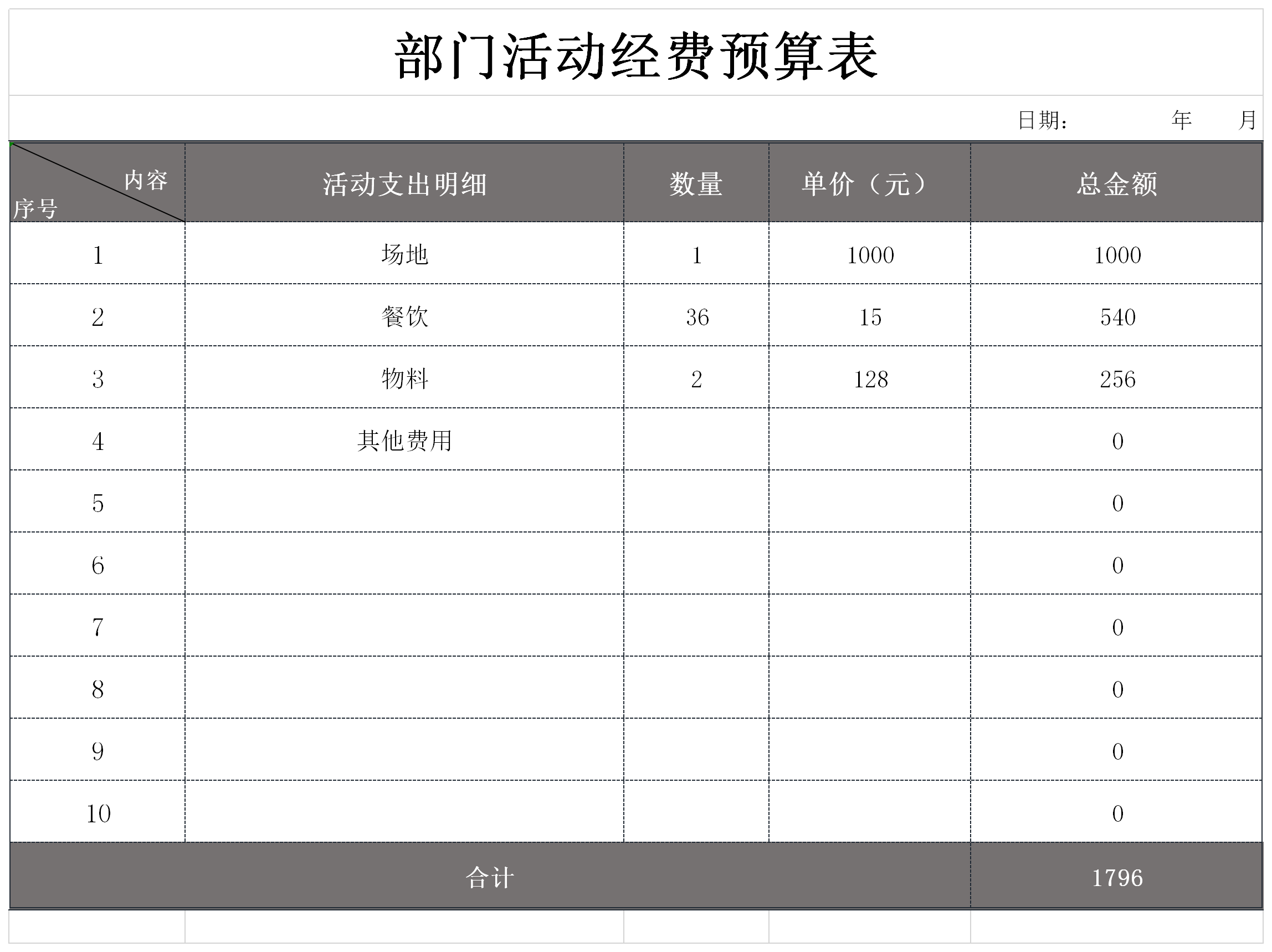 活动经费预算表格截图