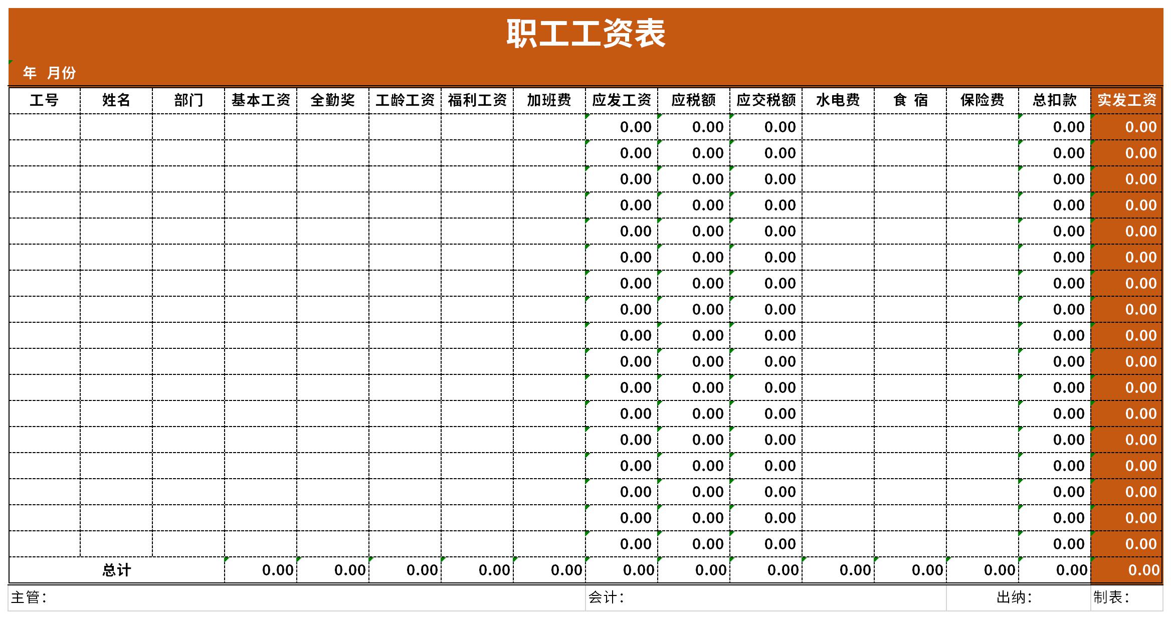 职工工资表截图