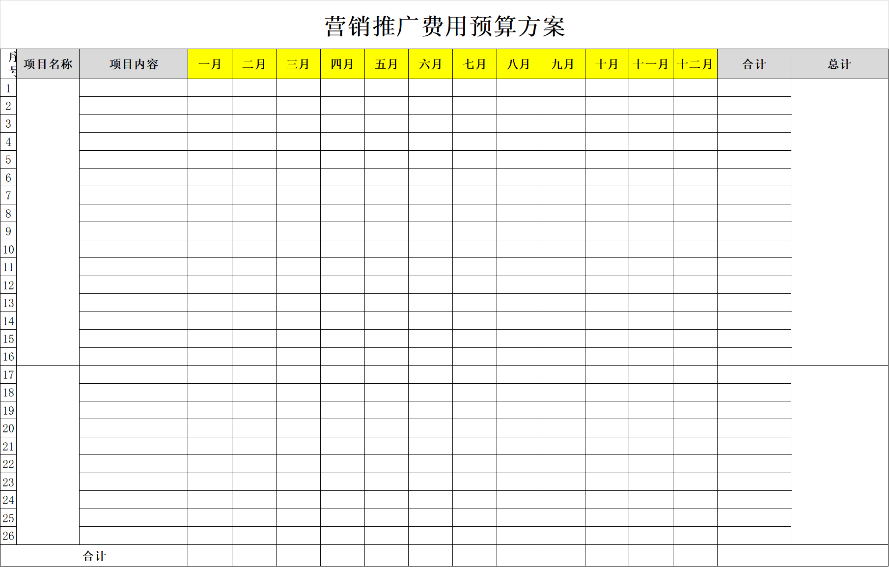 营销推广费用预算表截图