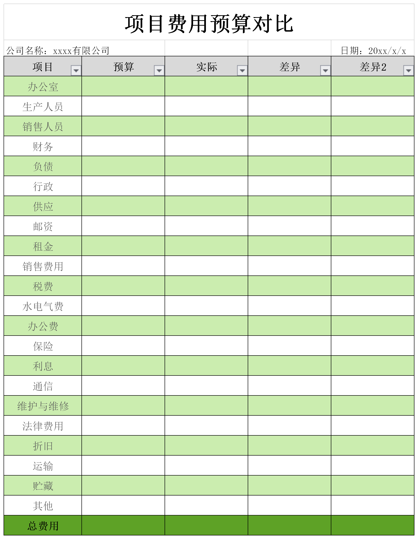 项目费用预算表截图