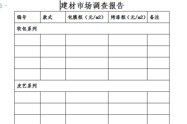 建材市场调查报告截图