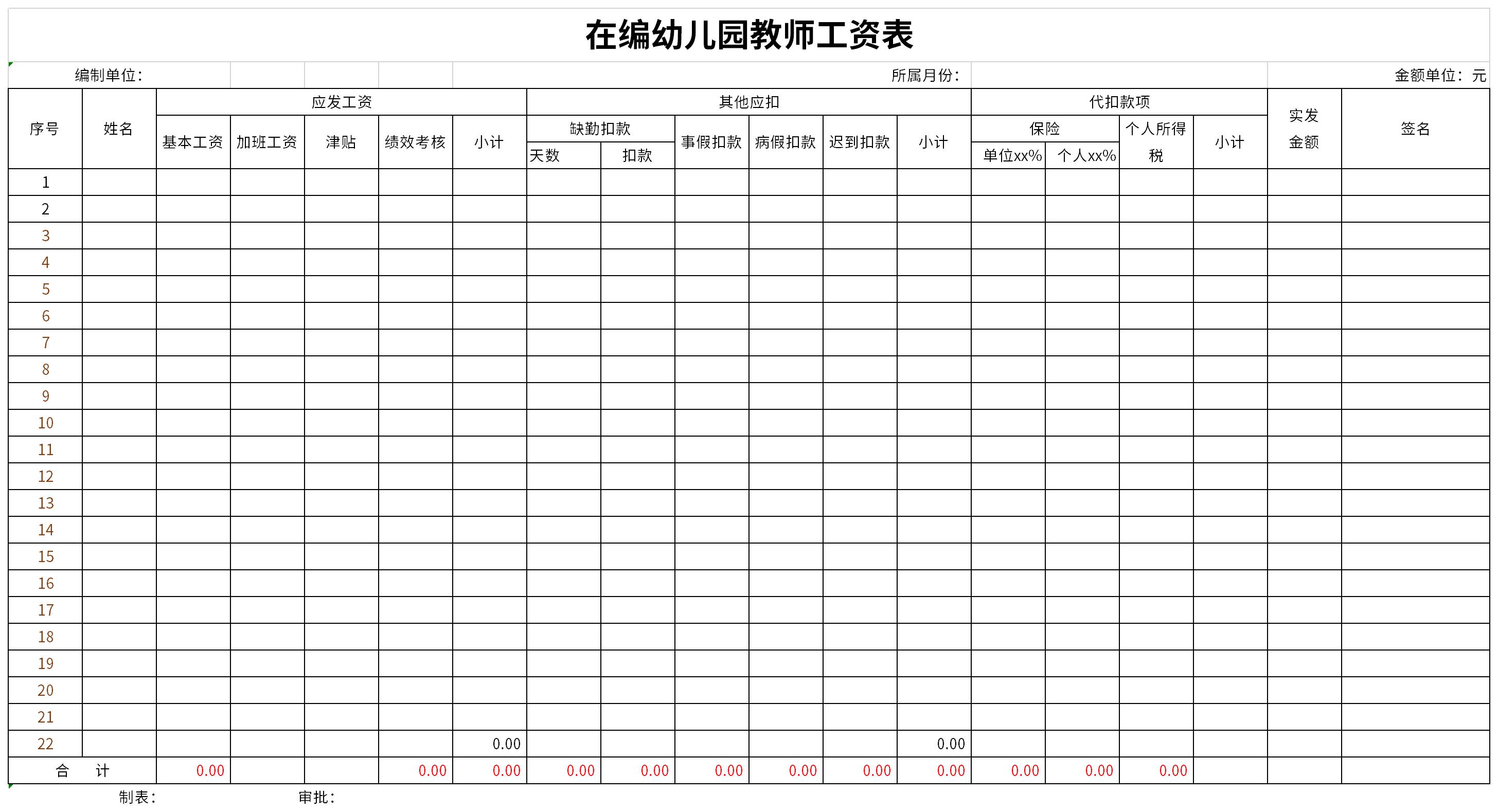 在编幼儿园教师工资表截图