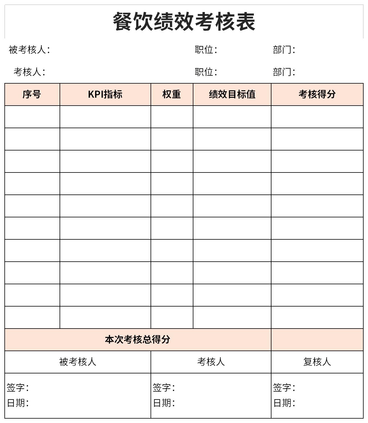 餐饮绩效考核表截图