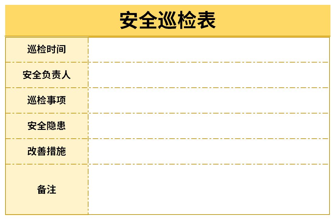 安全巡查记录表范文截图