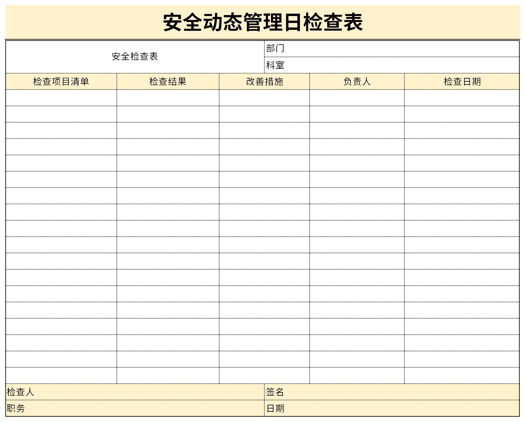 安全动态管理日检查表截图