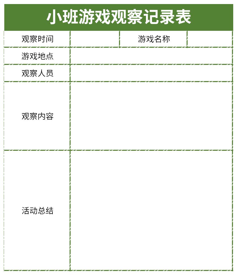 幼儿园小班游戏活动观察记录表截图