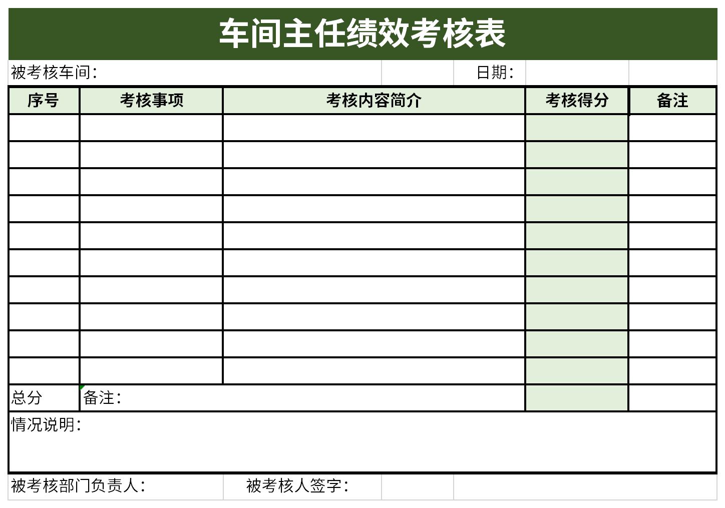 车间主任绩效考核表截图