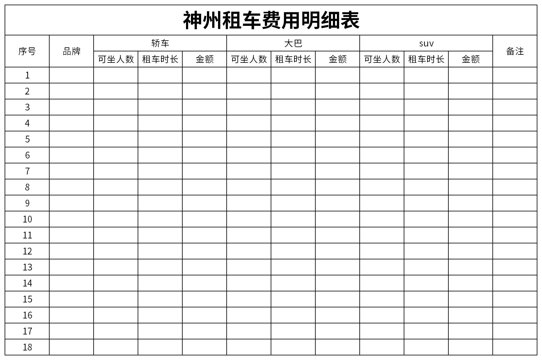 2021神州租车费用明细表截图