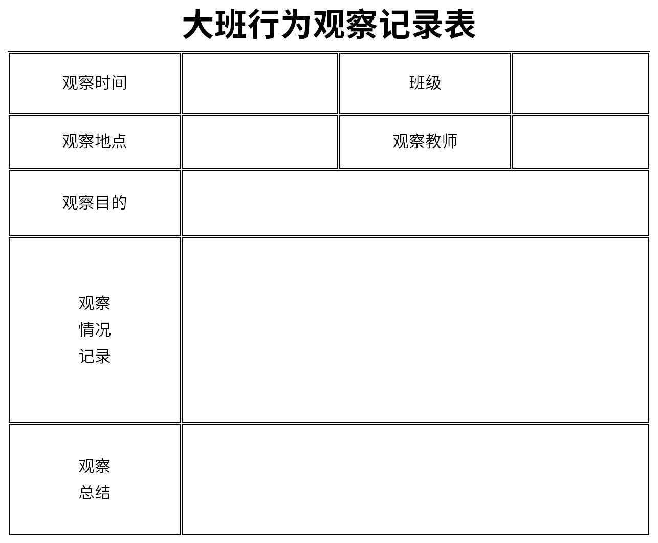 大班幼儿行为观察记录表截图