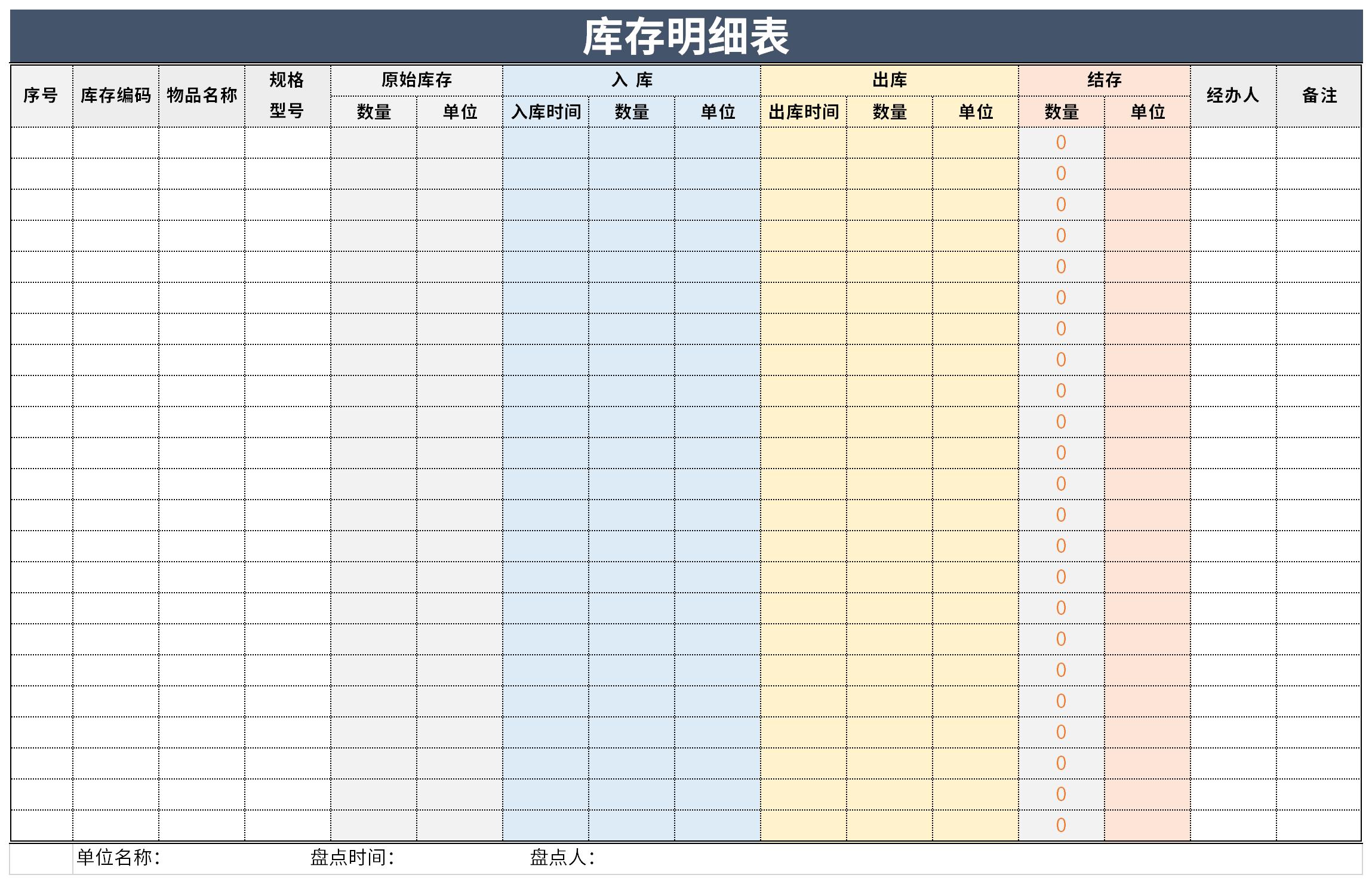 库存明细表截图