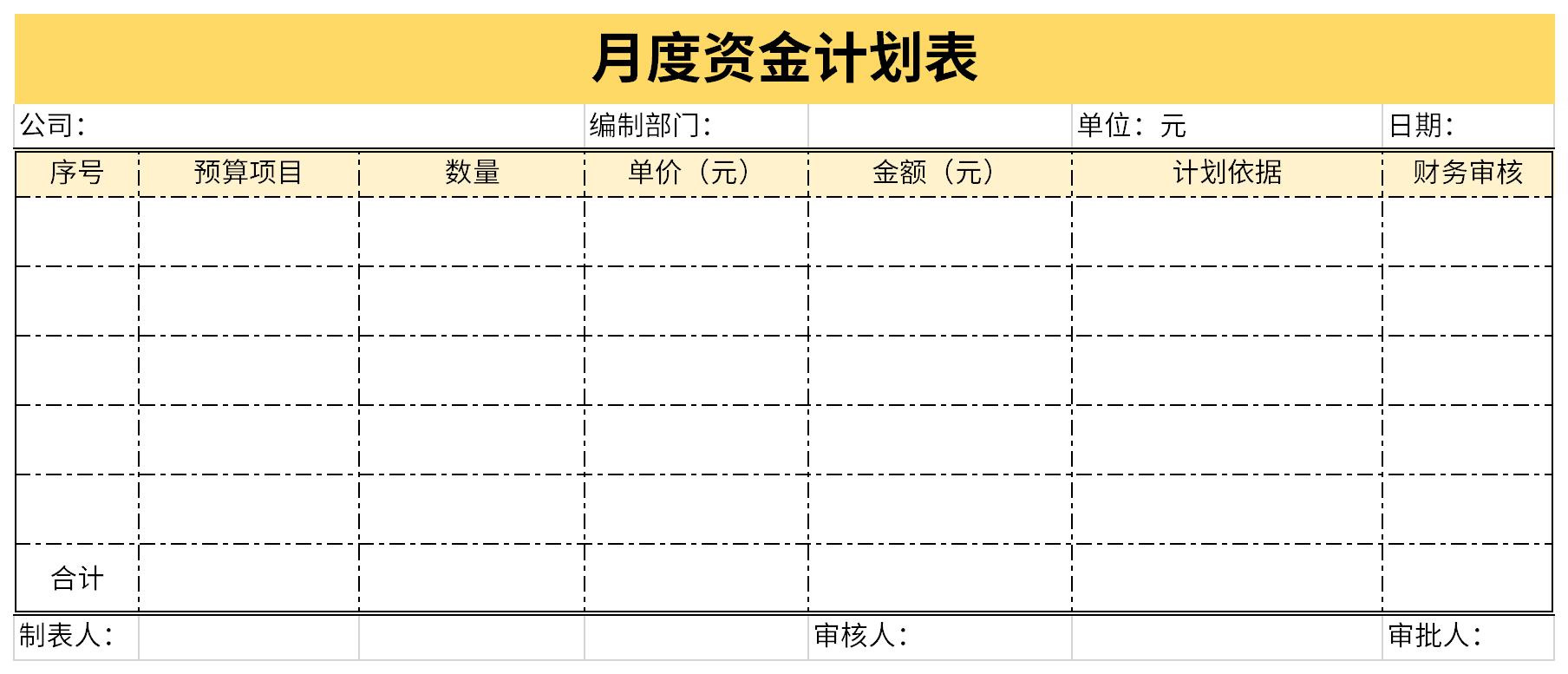 月度资金计划表截图