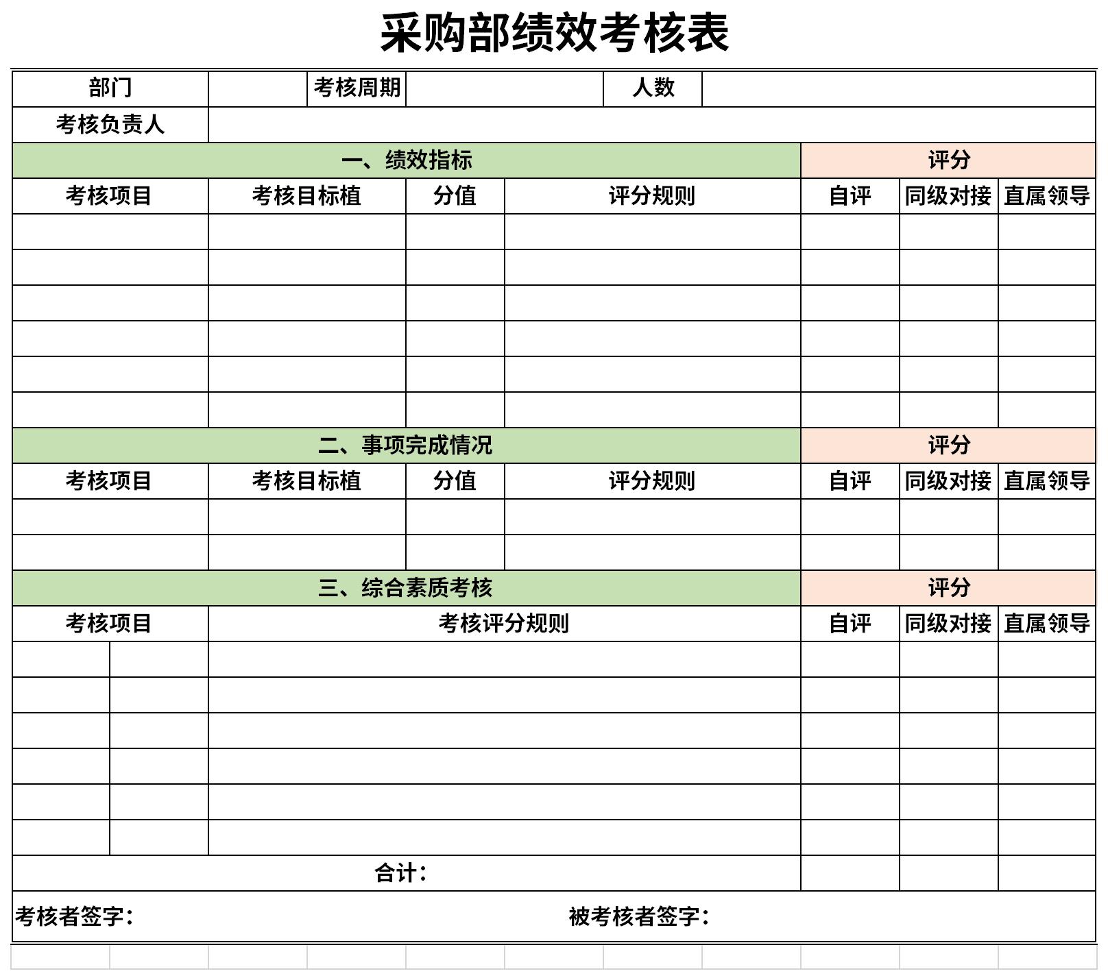 采购部绩效考核表截图