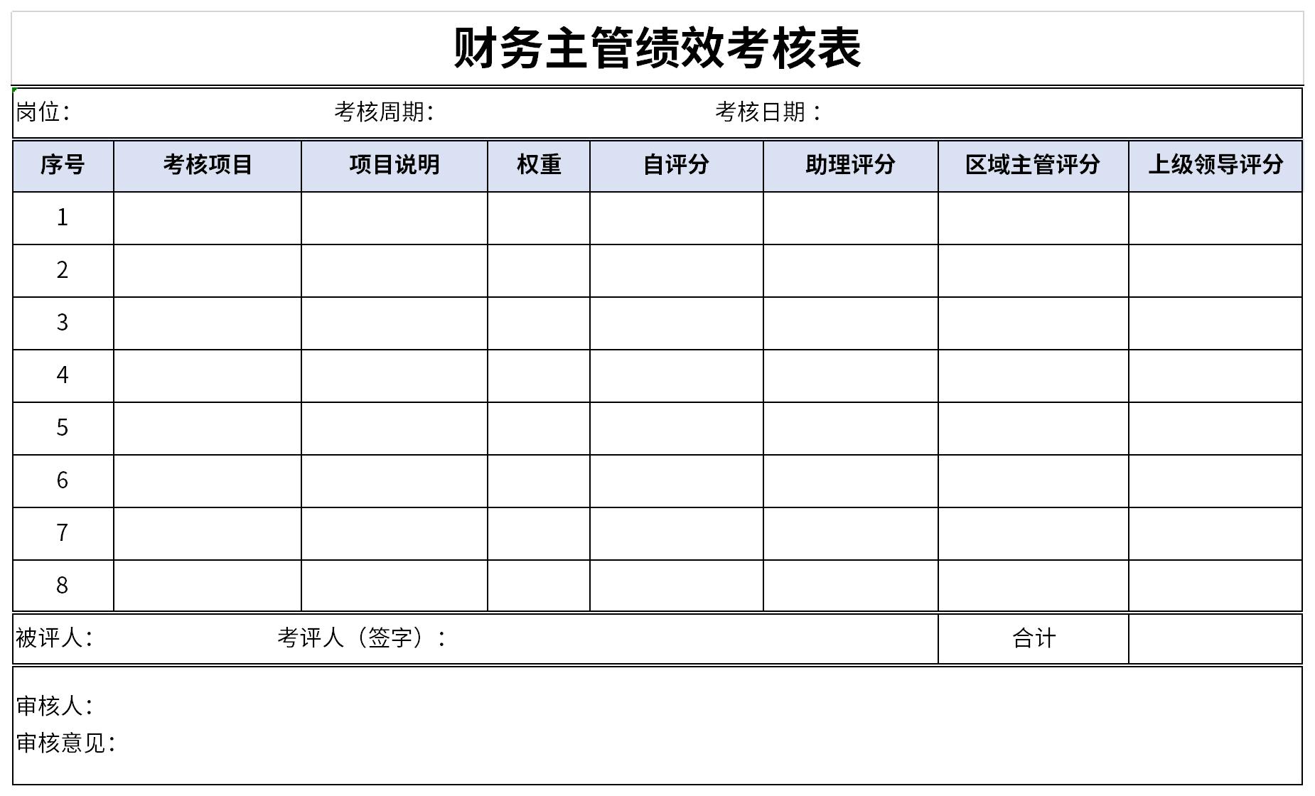 财务主管绩效考核表截图