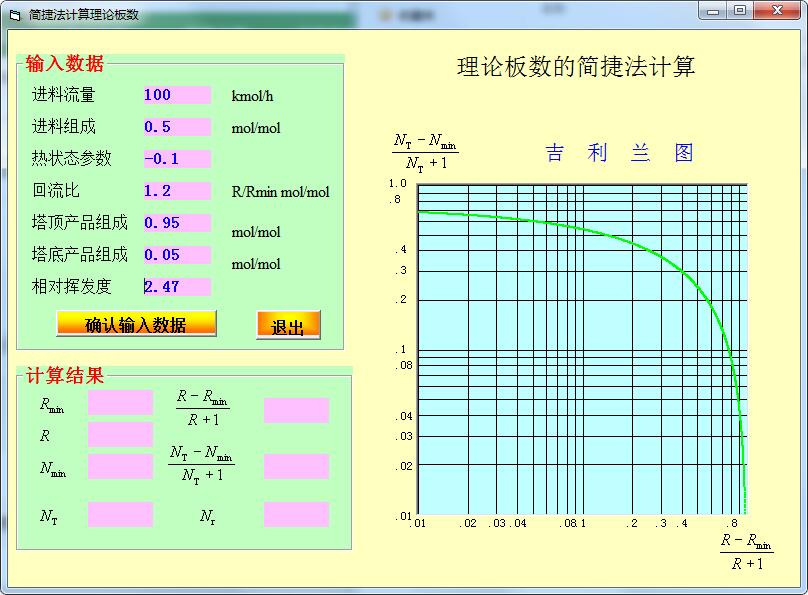 简捷法计算理论板数软件截图