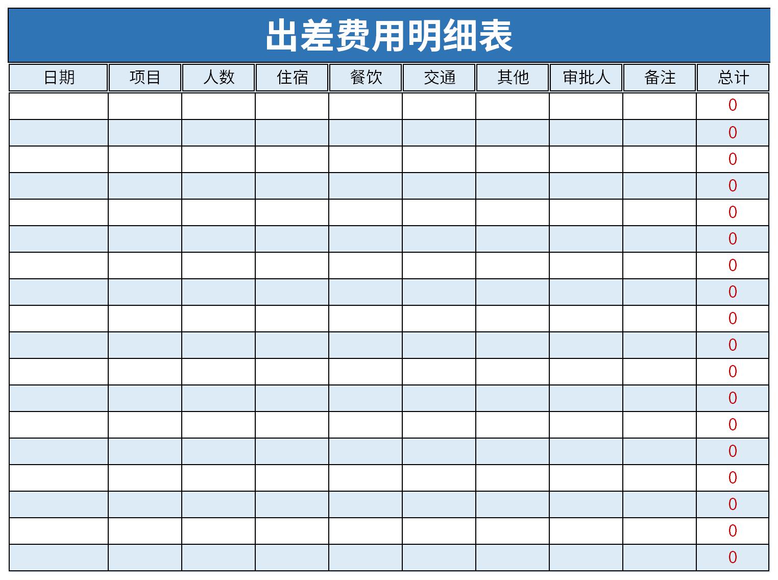 出差费用明细表截图