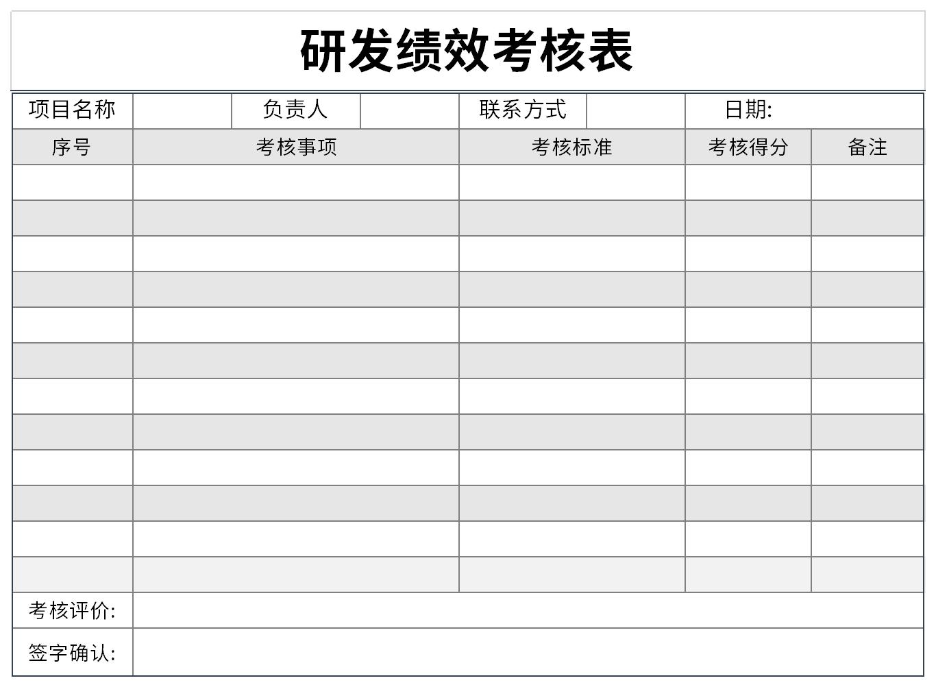 研发绩效考核表截图