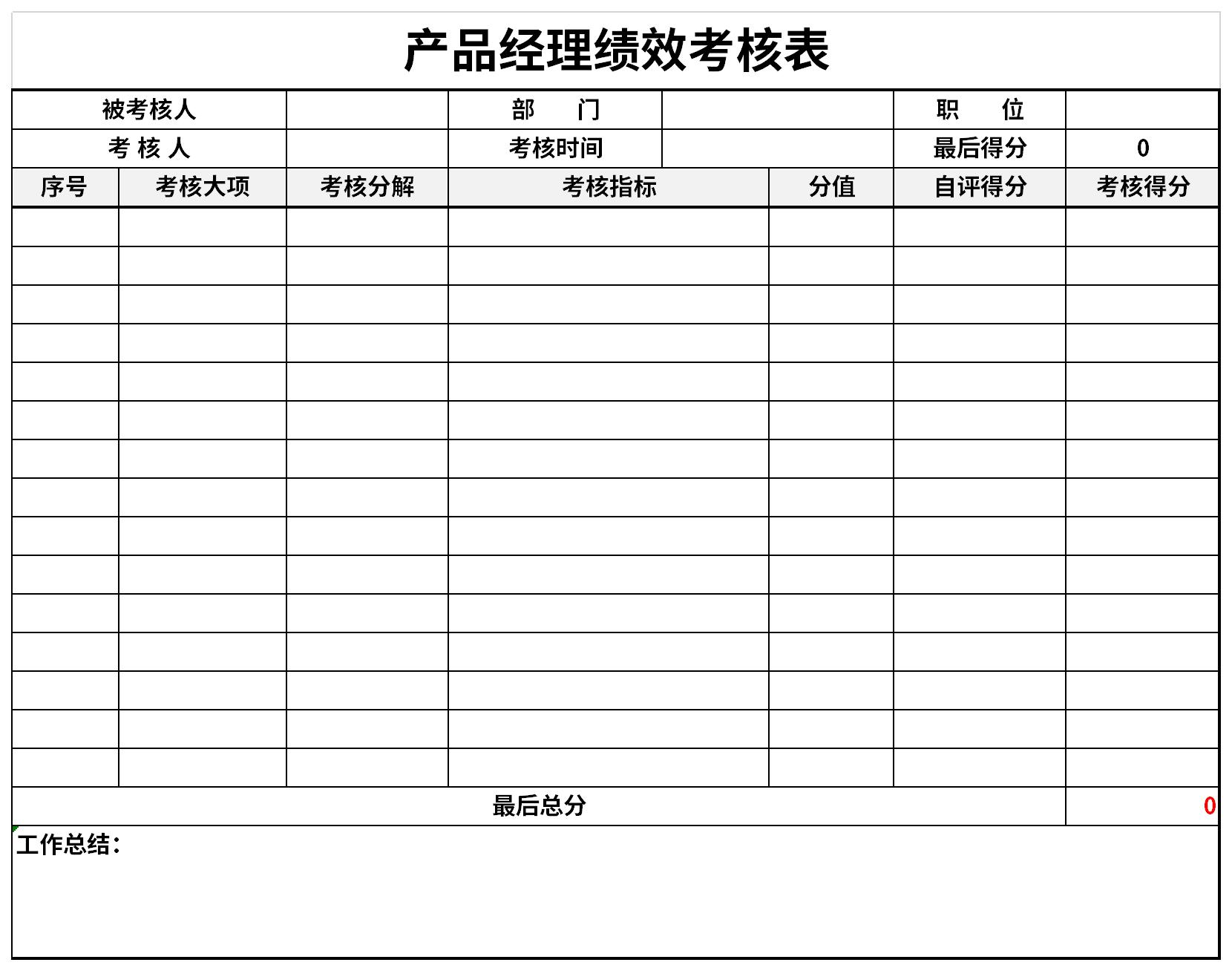 产品经理绩效考核表截图