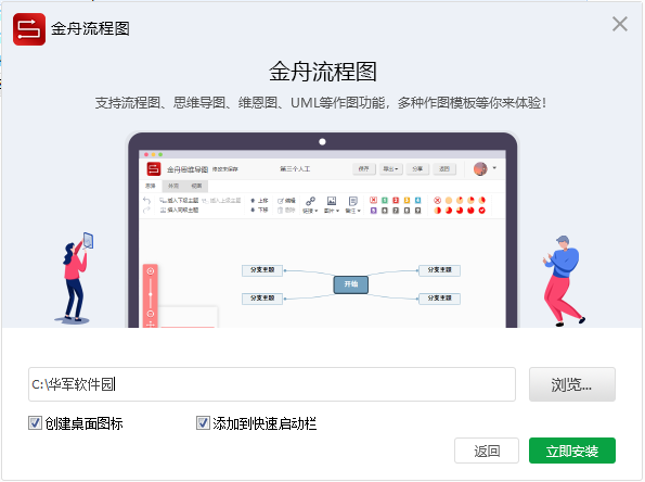 金舟流程图制作软件截图