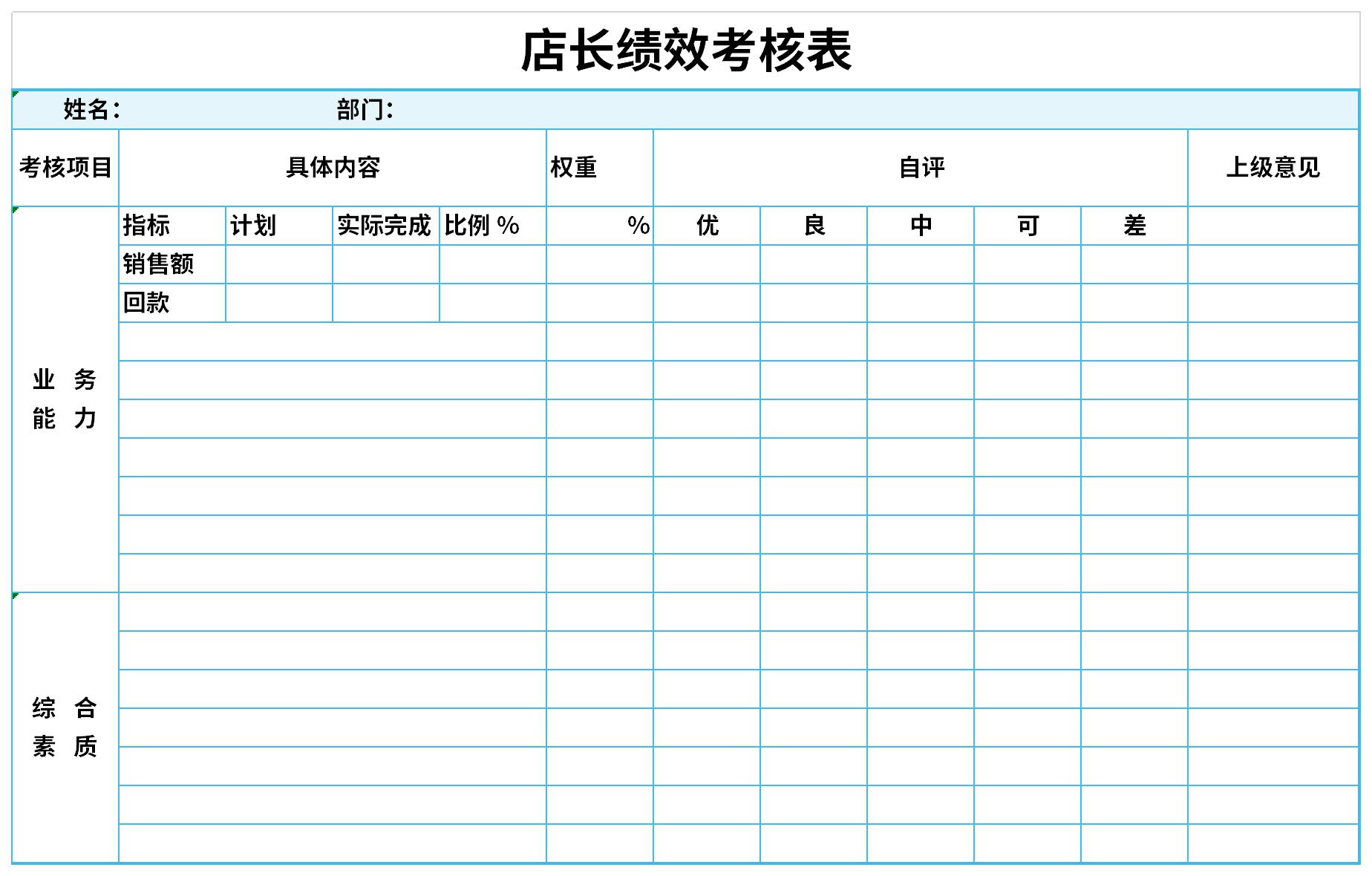 店长绩效考核表截图