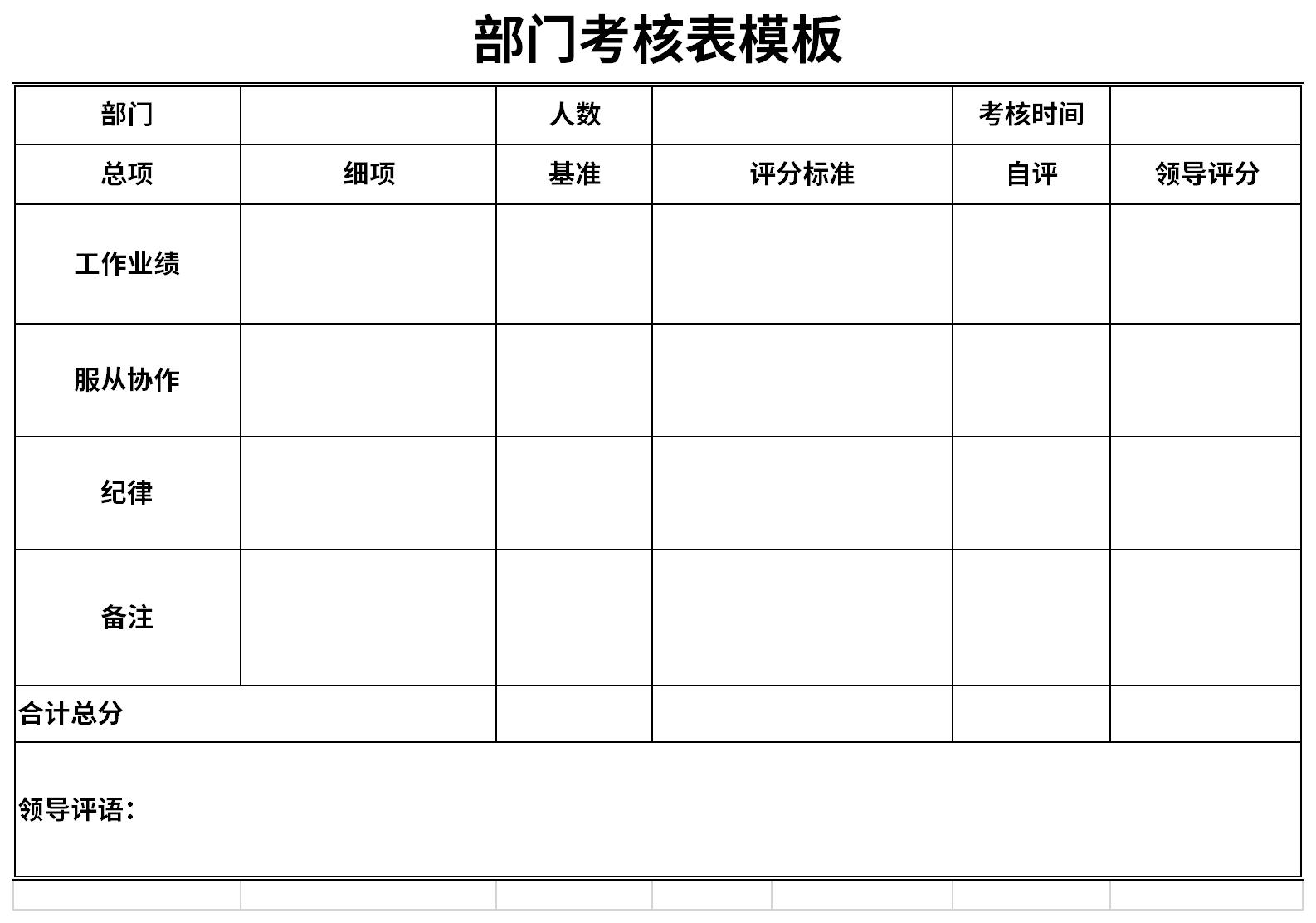 部门考核表模板截图