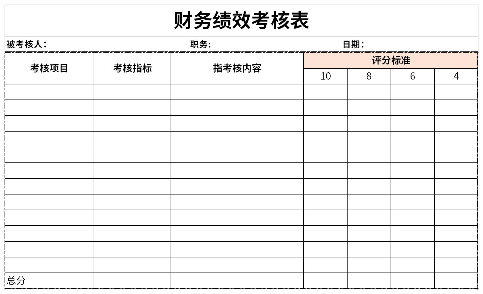 财务部绩效考核表截图